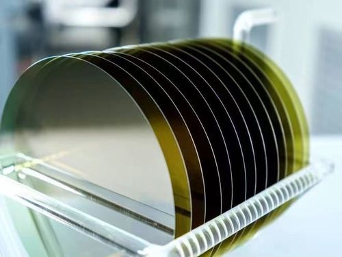 के बारे में नवीनतम कंपनी समाचार सिलिकॉन कार्बाइड बाजार: अर्धचालक उपकरण निर्माताओं के लिए चुनौतियां और अवसर