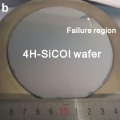 SiC-on-Insulator (SiCOI) सब्सट्रेट उच्च थर्मल कंडक्टिविटी वाइड बैंडगैप