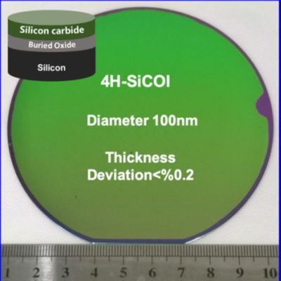SiC-on-Insulator (SiCOI) सब्सट्रेट उच्च थर्मल कंडक्टिविटी वाइड बैंडगैप